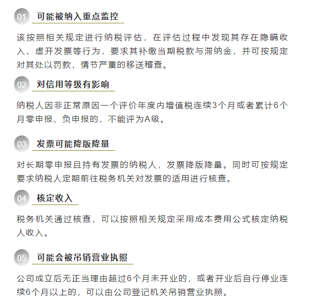 不记账报税后果.png