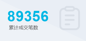菏泽公司注册-成交数 菏泽公司注册-成交数
